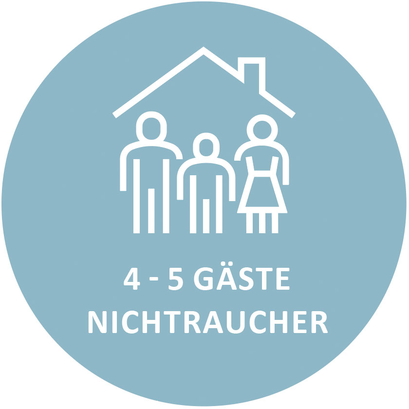4-5 Gäste